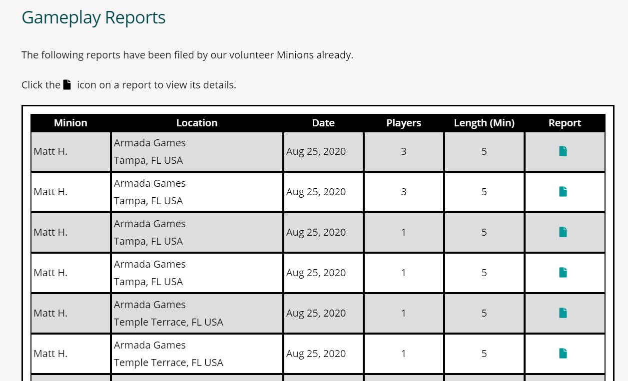 View Gameplay Reports View Gameplay Reports - Screenshot